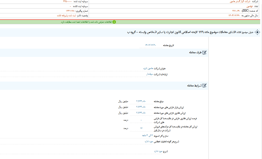 اصلاحی قانون تجارت فهامون