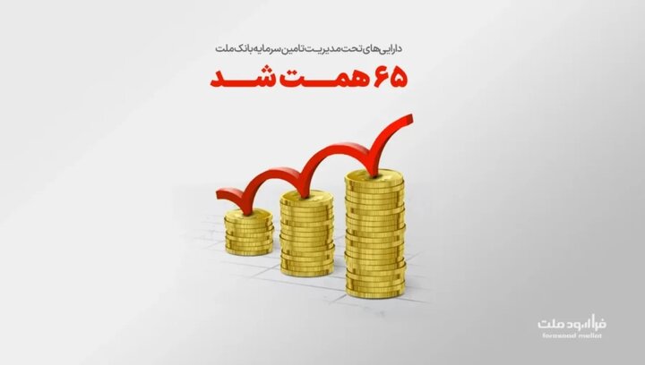 دارایی های تحت مدیریت “تملت” به ۶۵ همت رسید