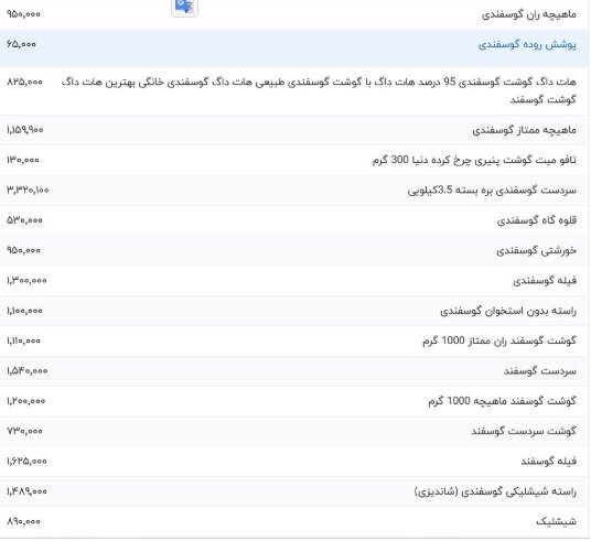 قیمت گوشت گوسفندی  امروز ۱۳ اردیبهشت ۱۴۰۴+ جدول