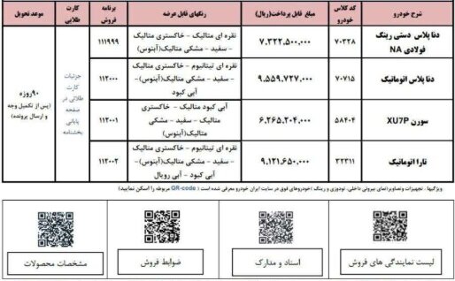 فرصت دوباره ایرانخودرو برای وکالتیها