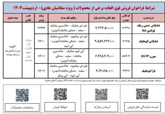 فرصت دوباره ایرانخودرو برای وکالتیها