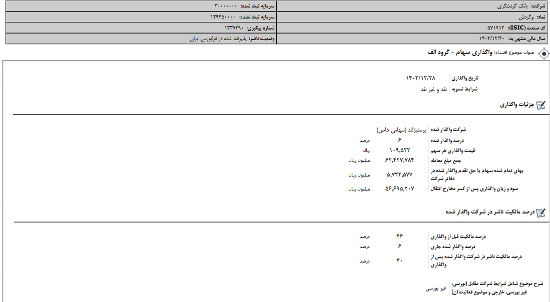 توضیحات وگردش درباره واگذاری سهام یک شرکت