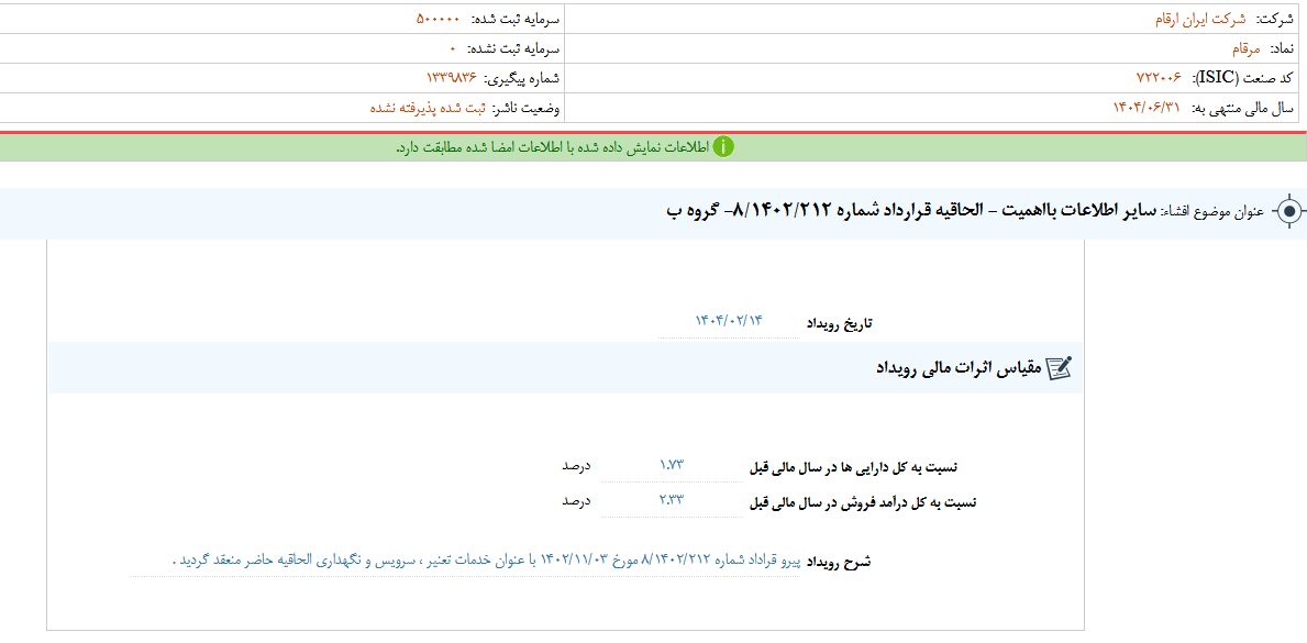 مرقام از الحاقیه یک قرارداد خبر داد