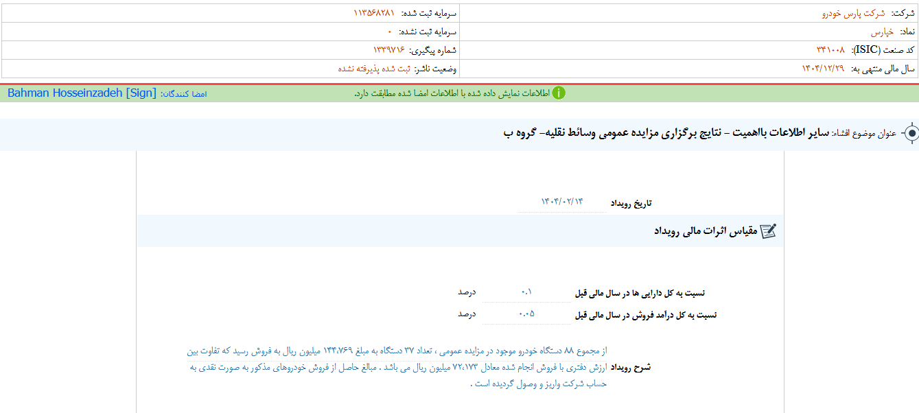 نتایج برگزاری مزایده عمومی وسائط نقلیه خپارس