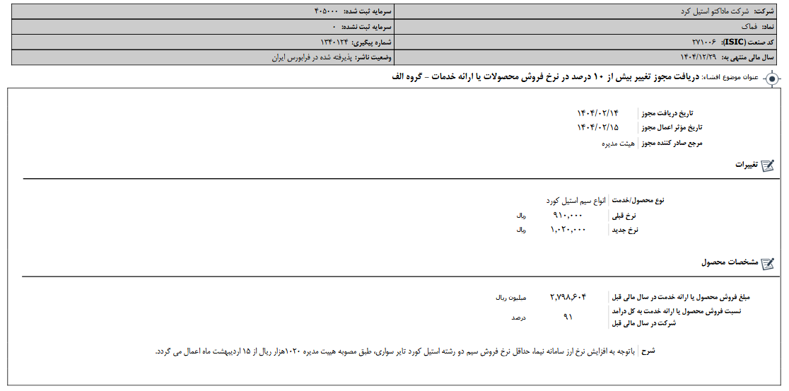 تغییر در نرخ فروش محصولات فماک