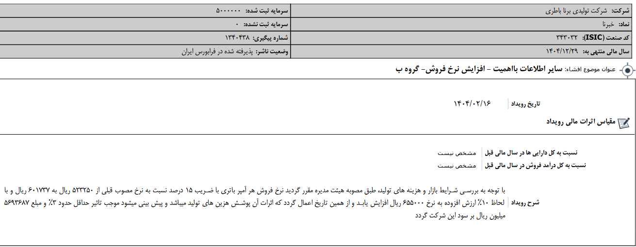 افزایش نرخ فروش محصولات خبرنا