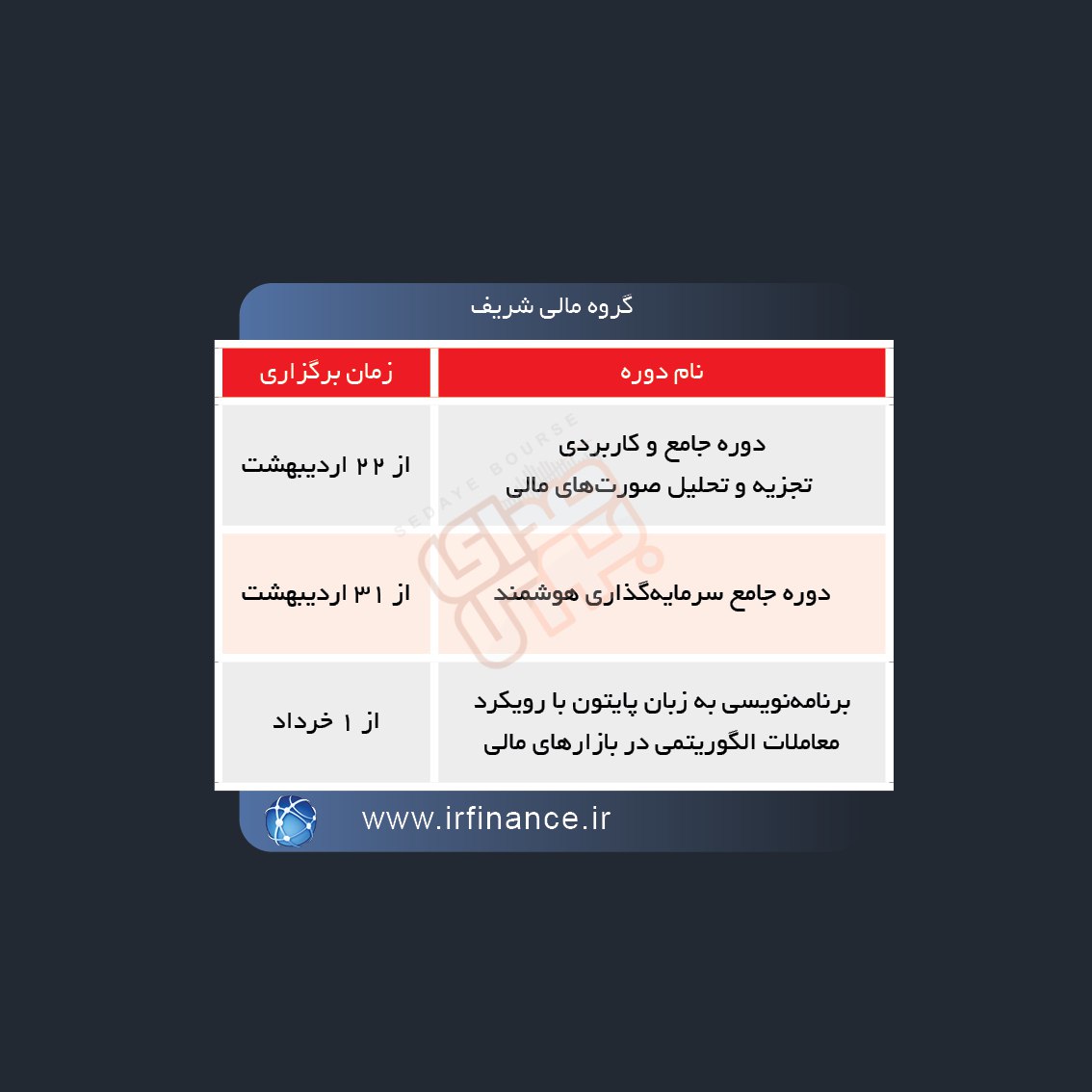 کدام دوره های آموزشی بورسی بزودی برگزار می شود؟