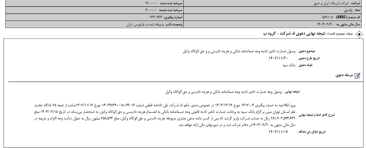 نتیجه نهایی دعوی له شرکت ولشرق مشخص شد