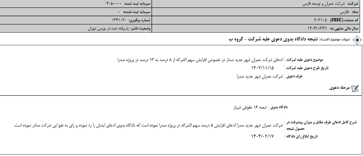 نتیجه دادگاه بدوی دعوی علیه شرکت ثفارس