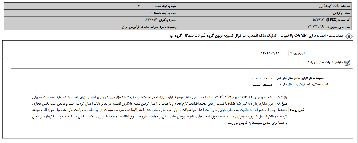 توضیحات وگردش درباره تملیک ملک اقدسیه