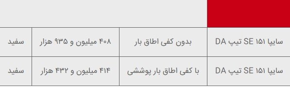 فروش فوری سایپا