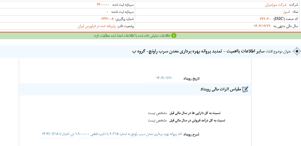 فسوژ از تمدید پروانه بهره برداری معدن خبر داد