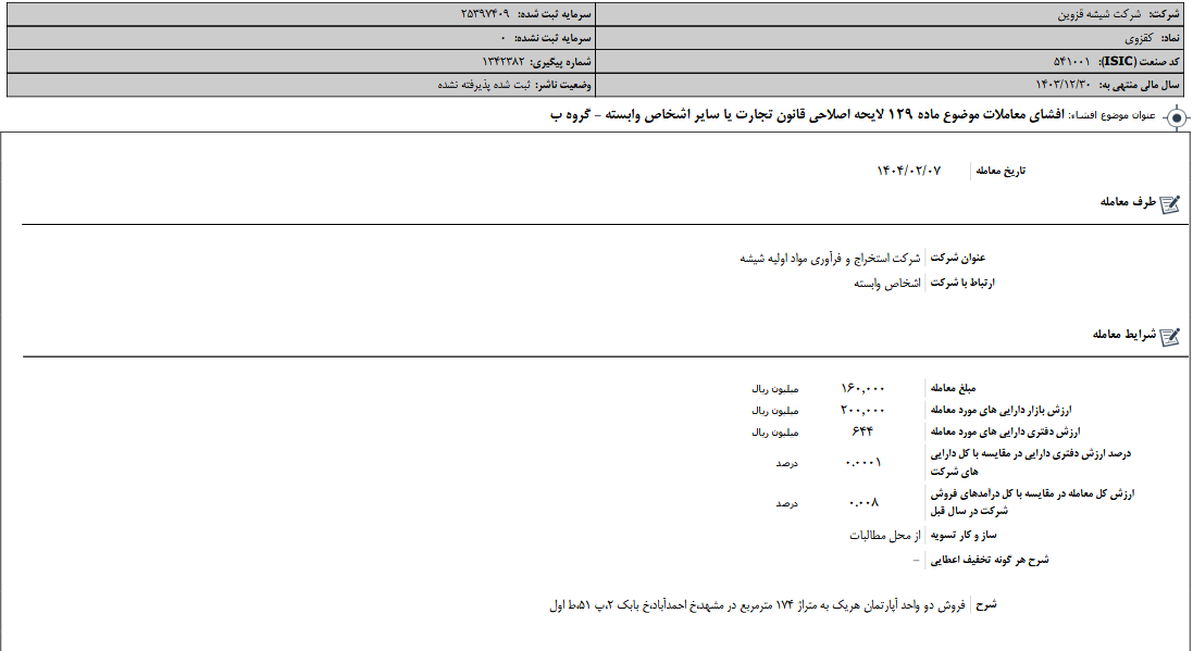 لایحه اصلاحی قانون تجارت کقزوی
