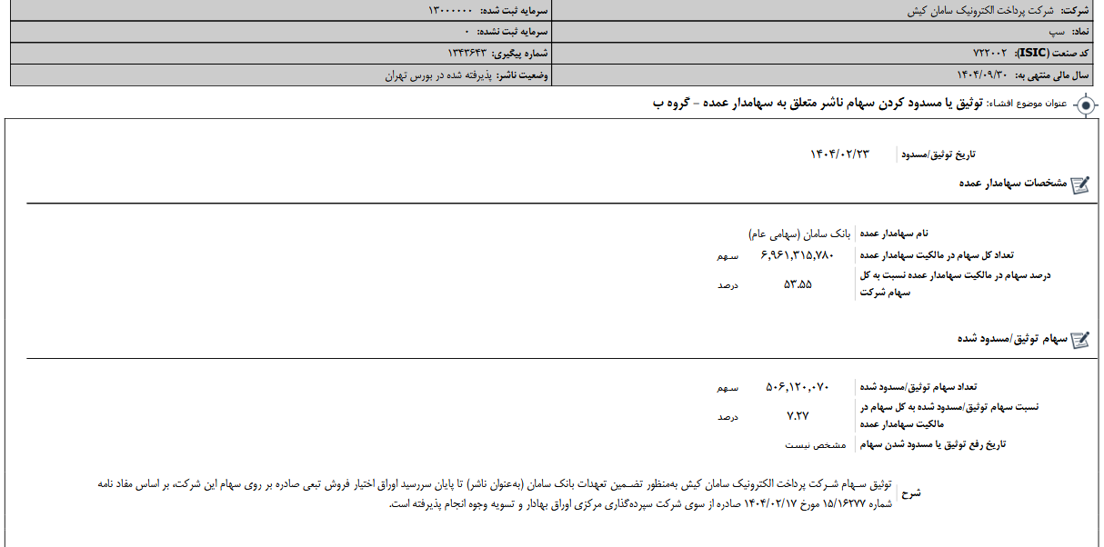 توثیق سهام متعلق به سهامدار عمده سپ