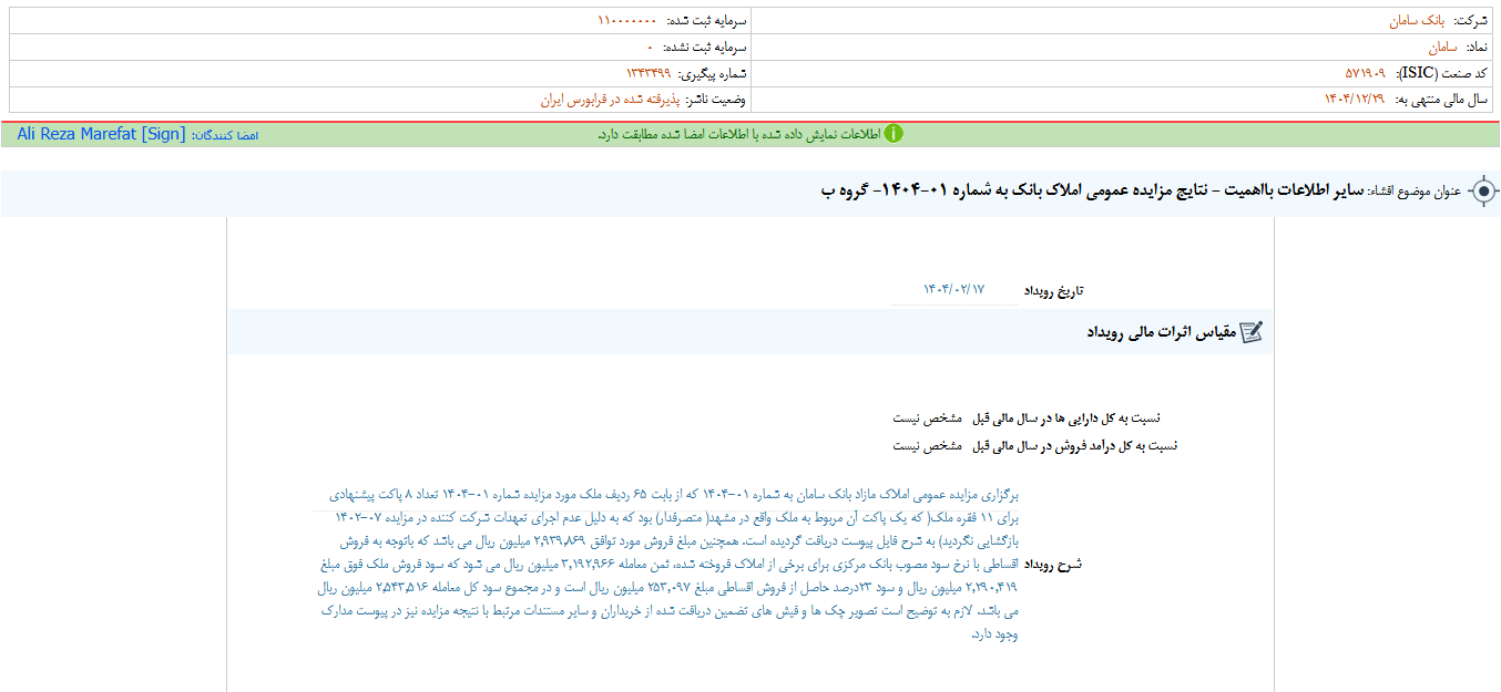 نتایج مزایده عمومی املاک سامان مشخص شد