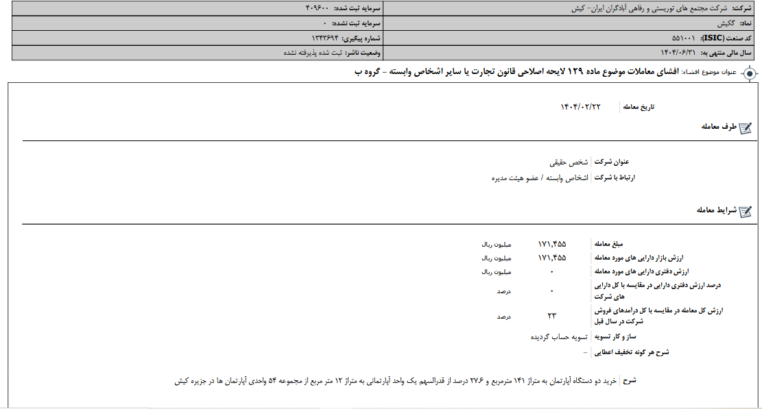 اصلاح قانون تجارت گکیش