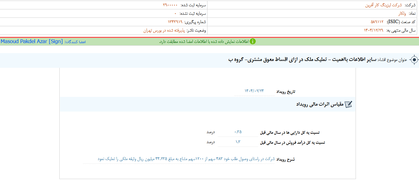 ولکار از تملیک ملک در ازای اقساط معوق خبر داد