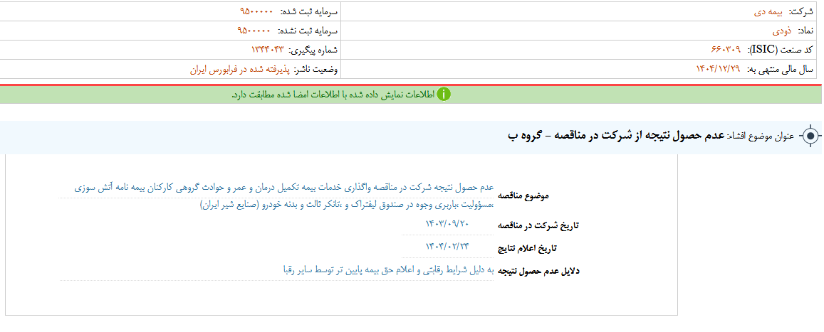 ودی از شرکت در مناقصه نتیجه نگرفت