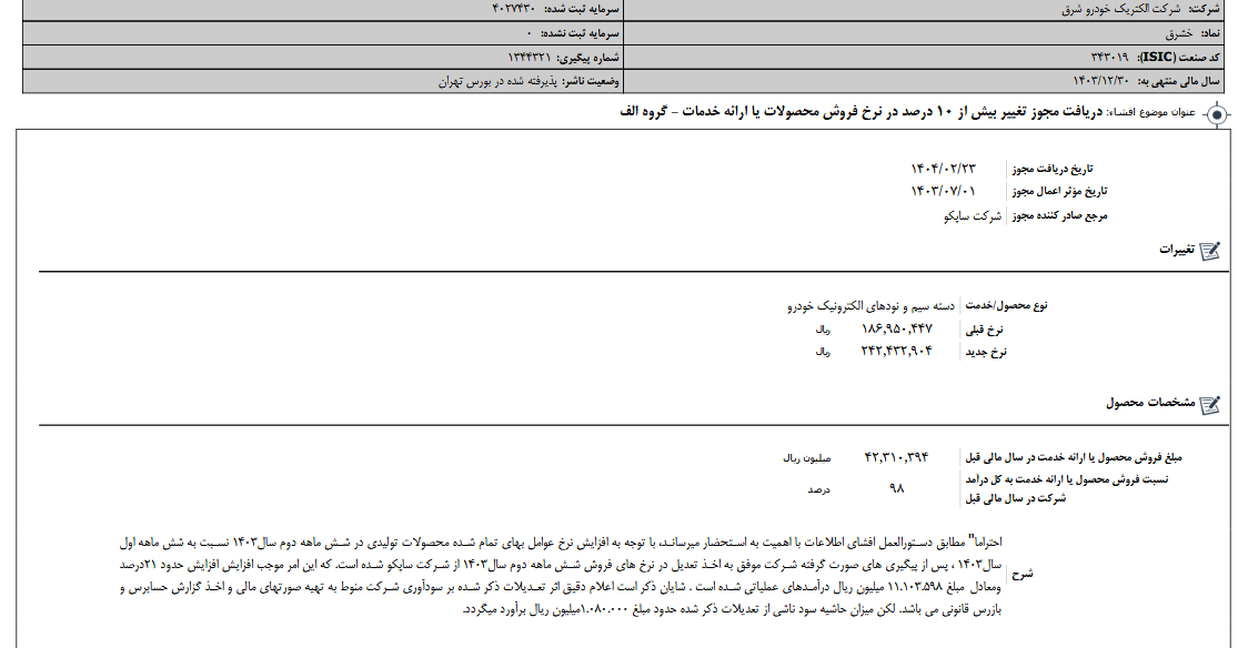 خشرق مجوز تغییر در نرخ فروش محصولات گرفت