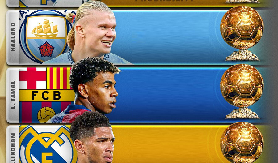 بهترین بازیکن جهان از نظر لیونل اسکالونی