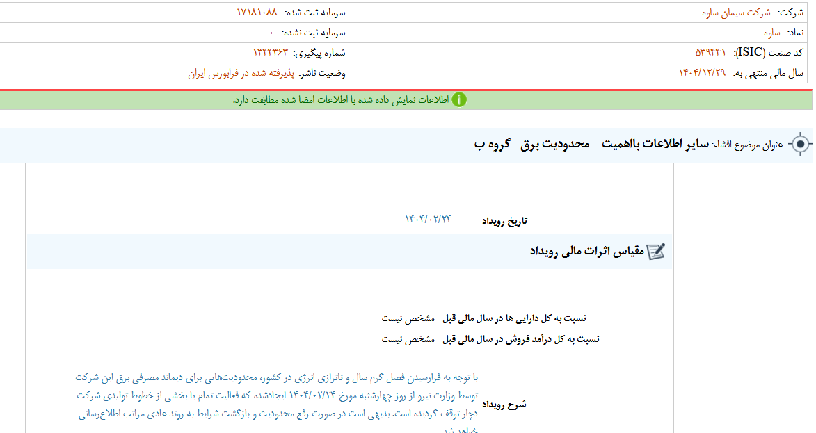 محدودیت برق ساوه از فعالیت آن کاست