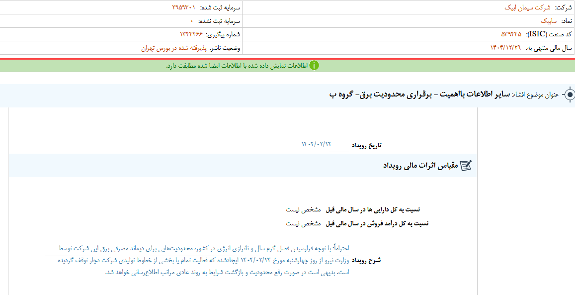 سآبیک بدون برق از تولید ماند