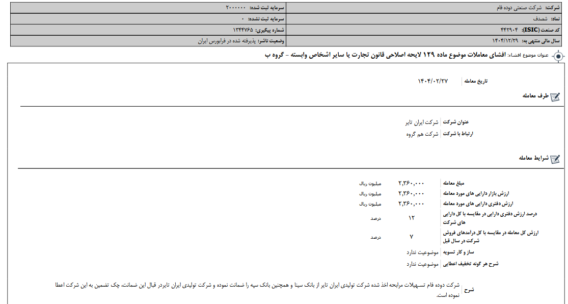 لایحه اصلاحی قانون تجارت شصدف