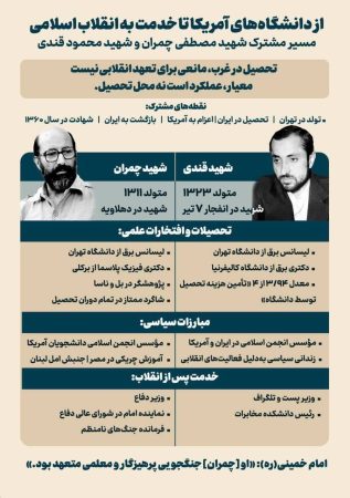 آقایان؛ محل یا آدرس دانشگاه مهم نیست، معیار واقعی، تعهد و عملکرد است