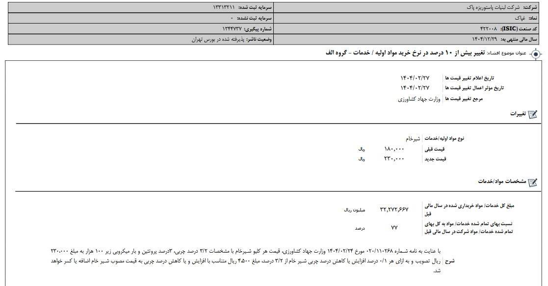 تغییر در نرخ خرید مواد اولیه غپاک