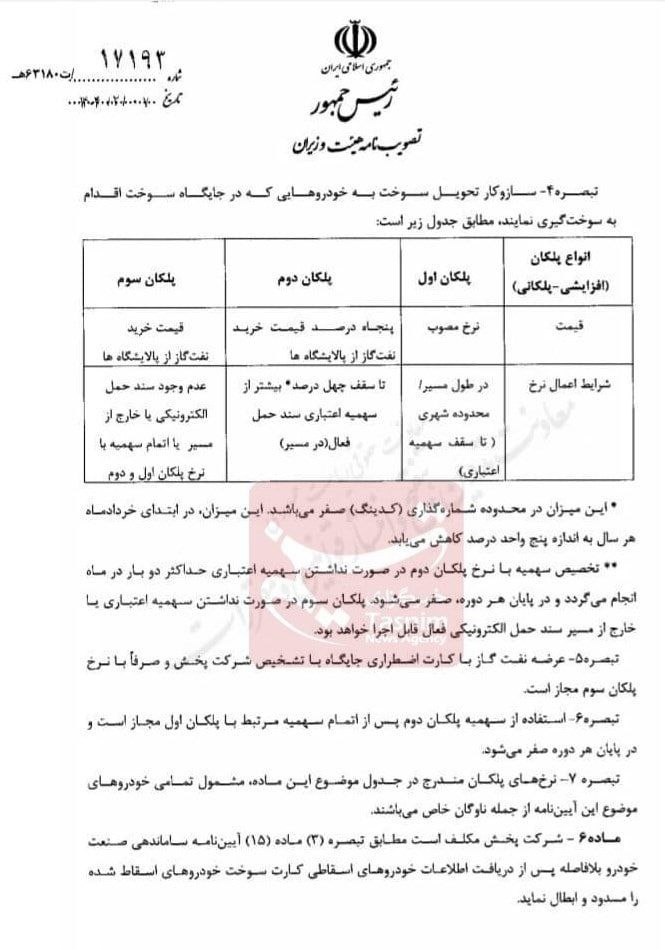 چرا پالایشیها صف خرید شدند؟
