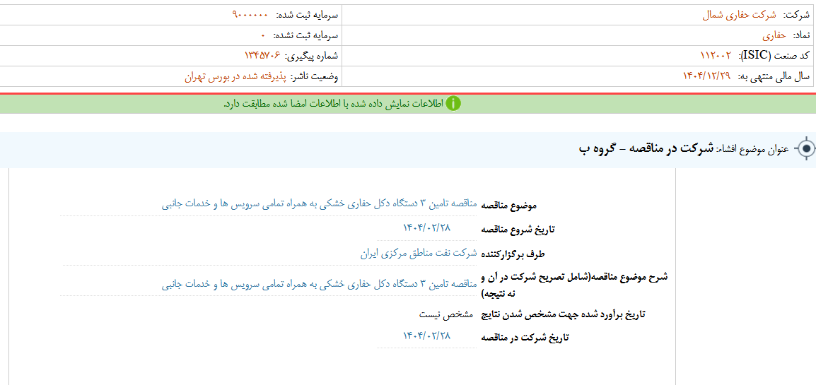 حفاری در مناقصه شرکت می کند
