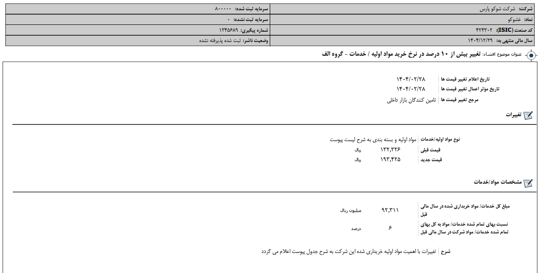 تغییر در نرخ فروش محصولات غشوکو