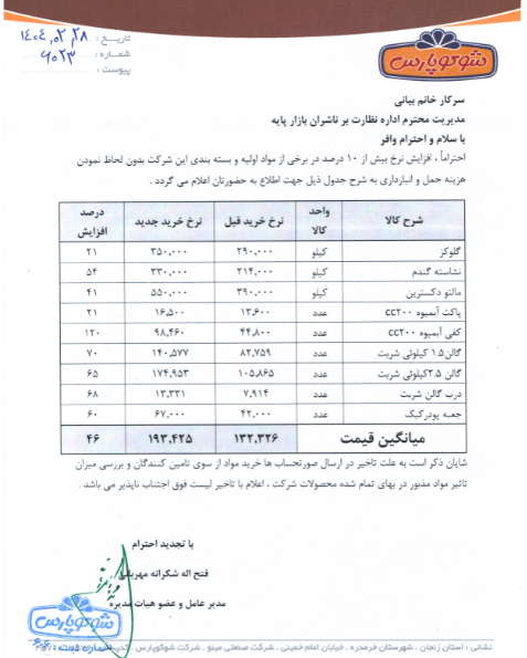 تغییر در نرخ فروش محصولات غشوکو