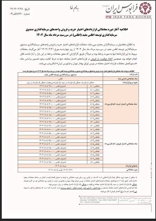 قراردادهای اختیار معامله اطلس از چهارشنبه ۳۱ اردیبهشت