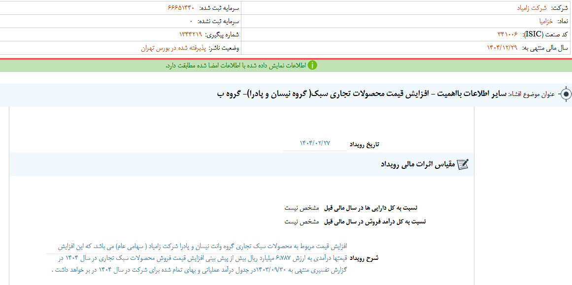 افزایش قیمت محصولات تجاری سبک خزامیا