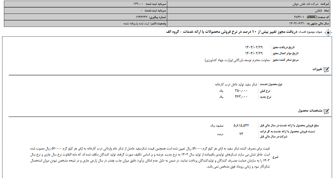 قنقش مجوز تغییر در نرخ فروش گرفت