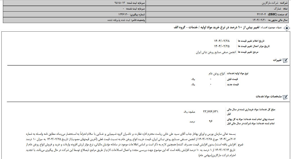 غمارگ برای تغییر نرخ خرید مجوز گرفت