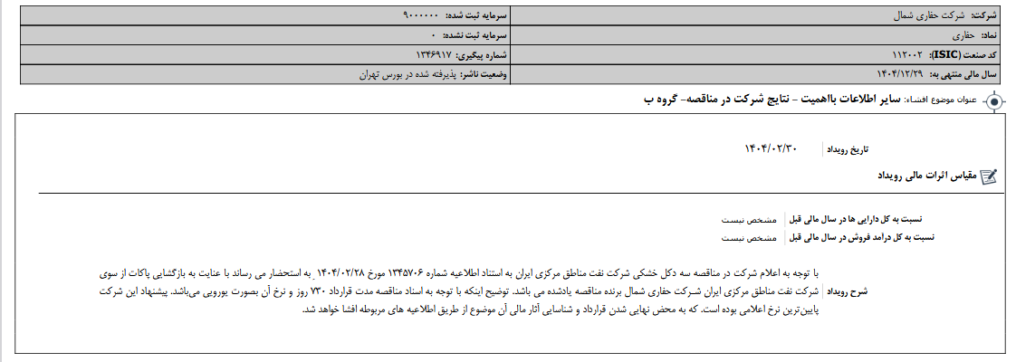 نتایج شرکت در مناقصه حفاری چه شد؟