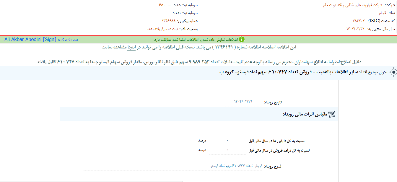 قجام سهم قیستو را می فروشد