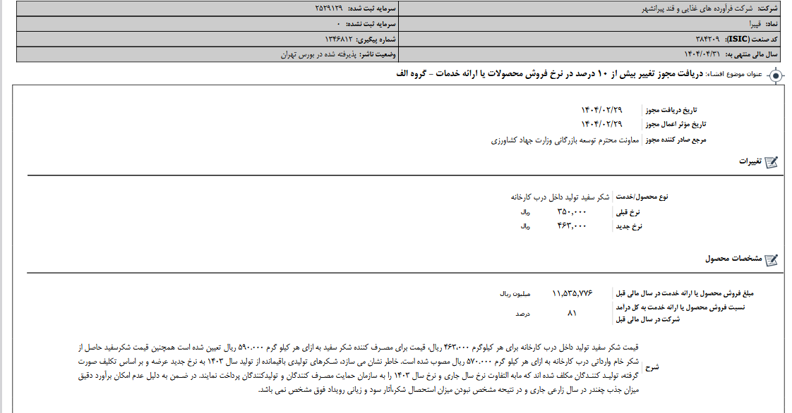 قپیرا در نرخ فروش تغییر می دهد
