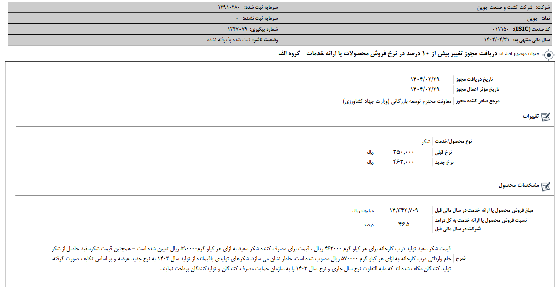 تغییر بیش از ۱۰ درصد در نرخ فروش محصولات جوین