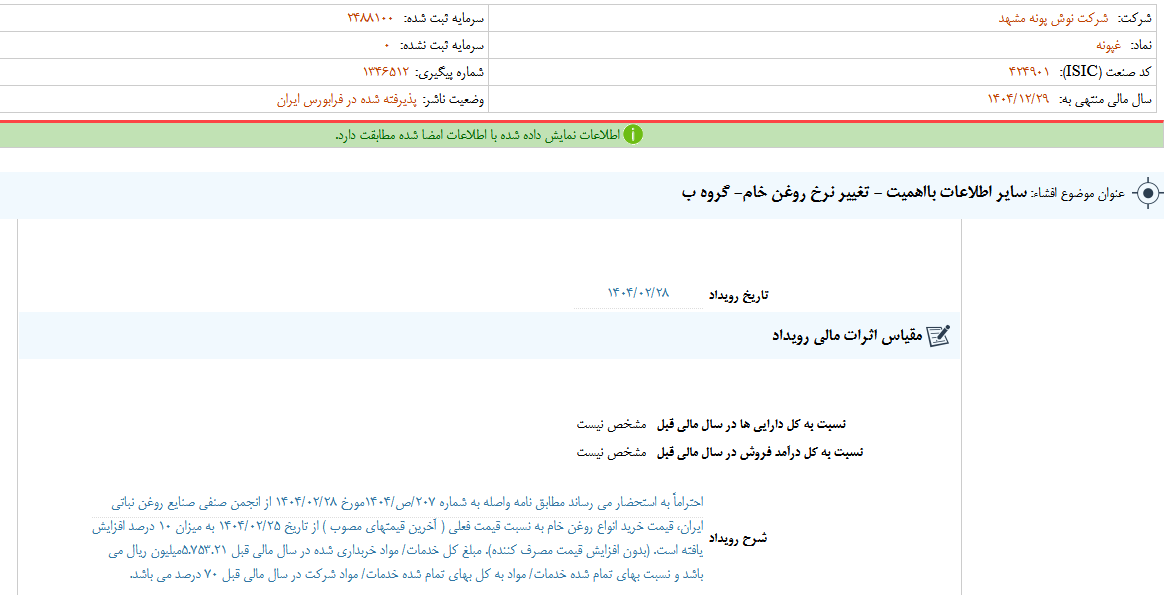 تغییر نرخ روغن خام غپونه