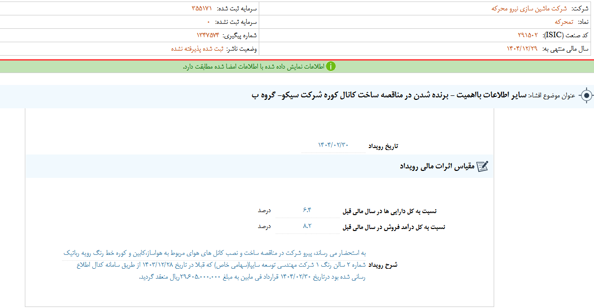 تمحرکه در مناقصه برنده شد