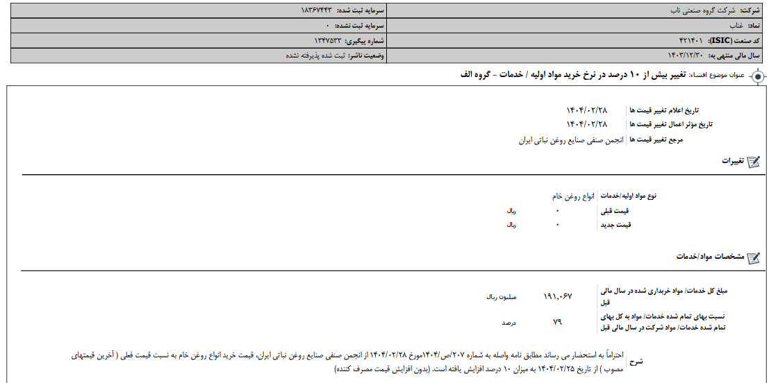 تغییر در نرخ مواد اولیه غناب