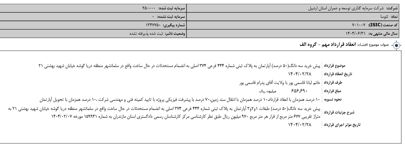 ثتوسا یک قرارداد جدید امضا کرد