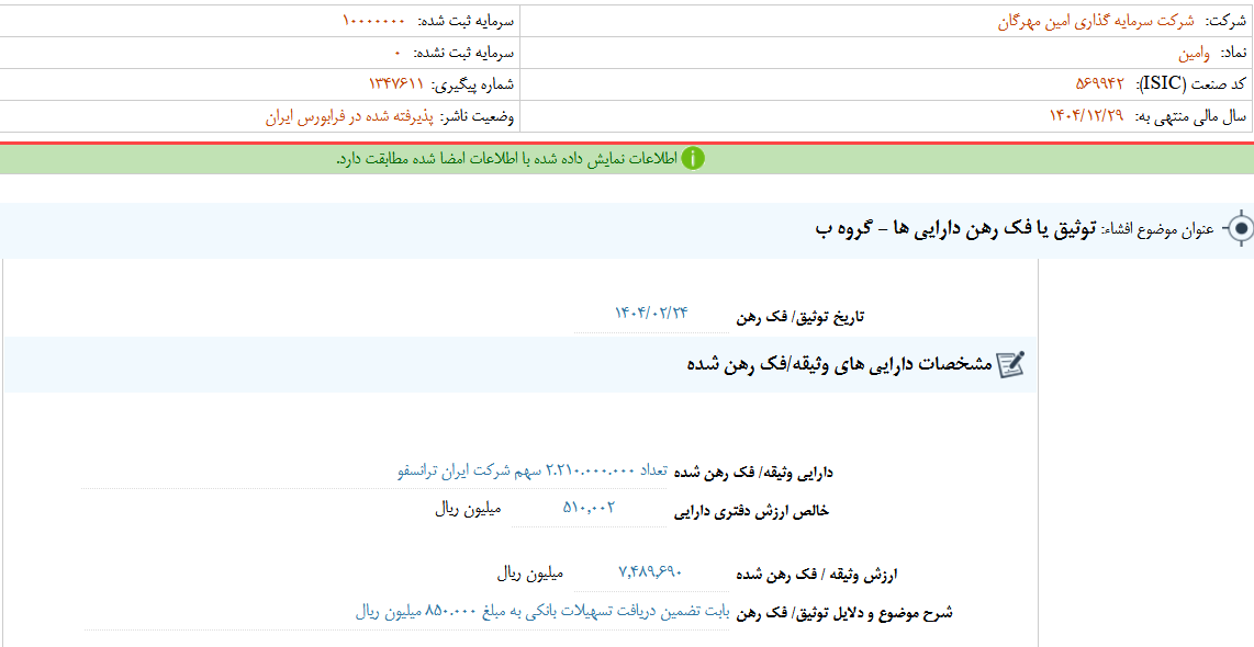 توثیق یا فک رهن دارایی های وامین