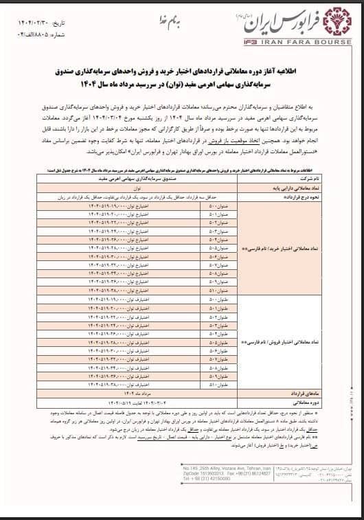 آغاز قراردادهای اختیار خرید و فروش توان