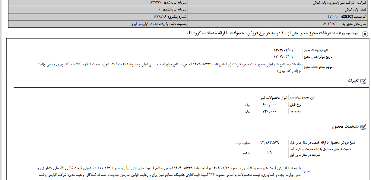 تغییر نرخ فروش محصولات غگیلا