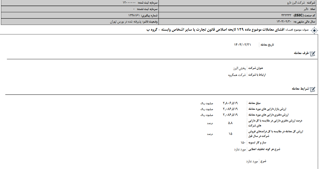 اصلاح قانون تجارت دالبر