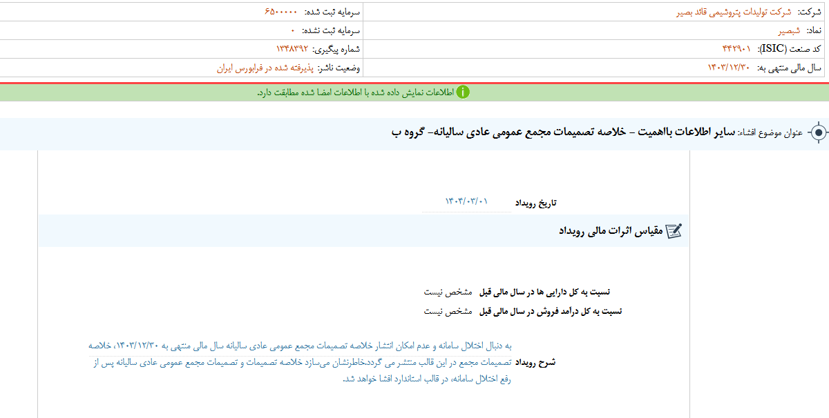شفاف سازی شبصیر درباره صورتهای مالی